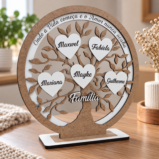 Árvore da Família Personalizada