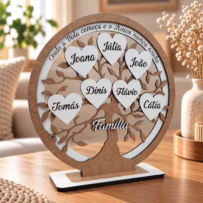 Árvore da Família Personalizada