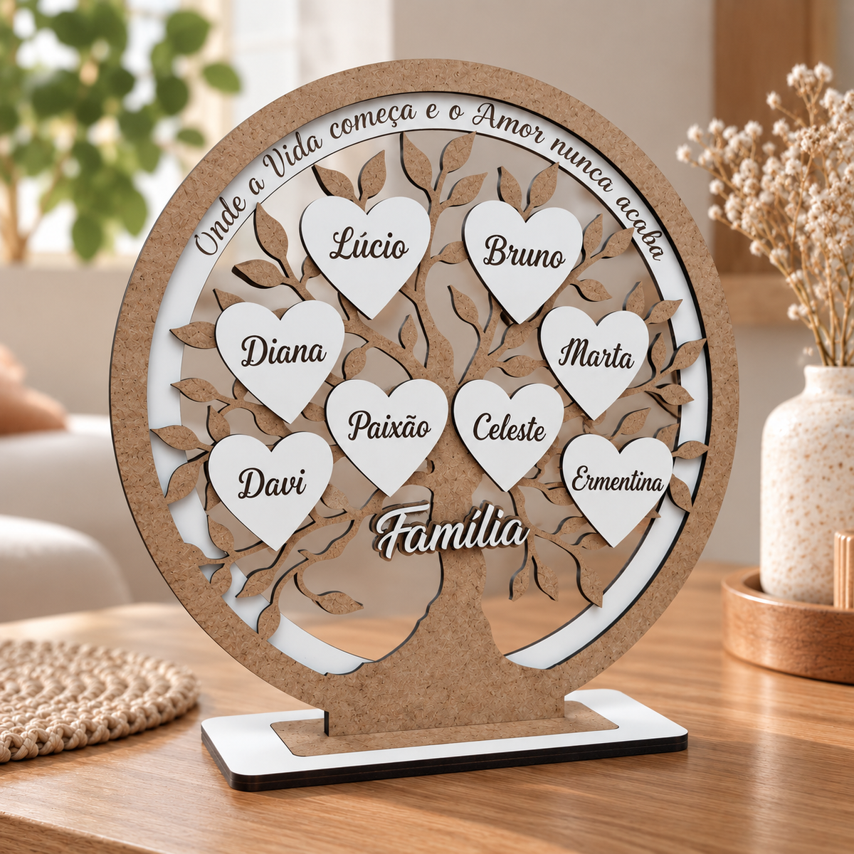 Árvore da Família Personalizada