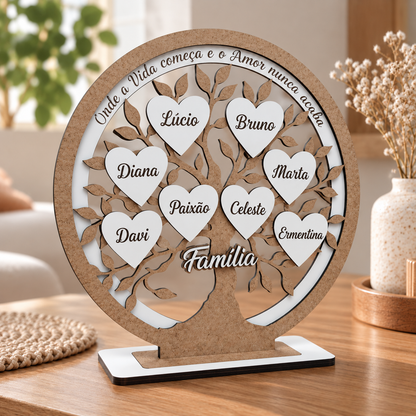Árvore da Família Personalizada
