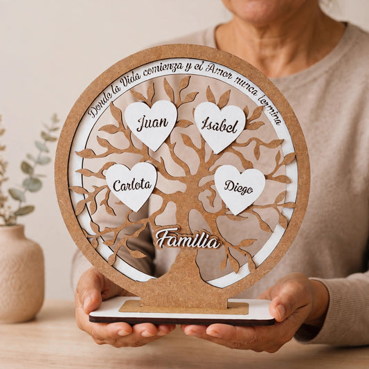 Árbol de la Vida - Familia 