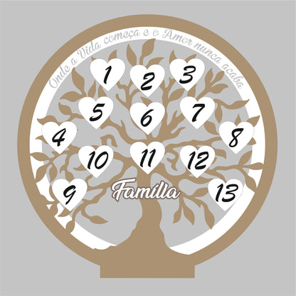 Árvore da Vida Família