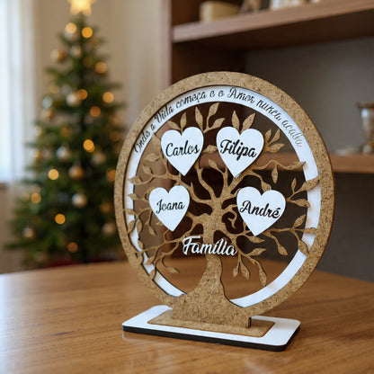 Árvore da Vida Família